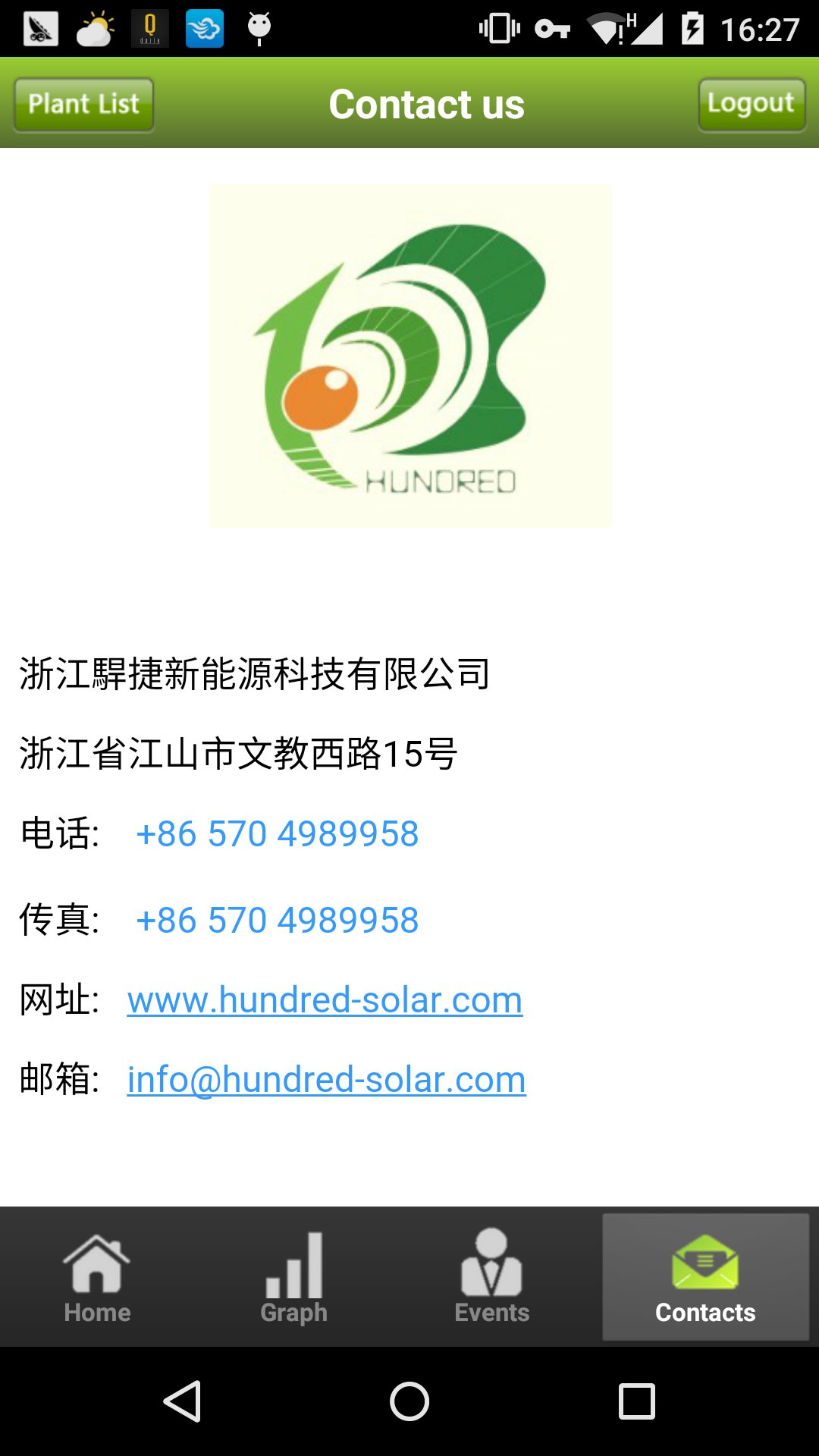 CETC Solar截图8