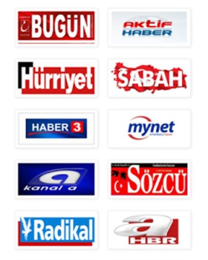 Tüm Haber Siteleri &amp; Gazeteler截图5