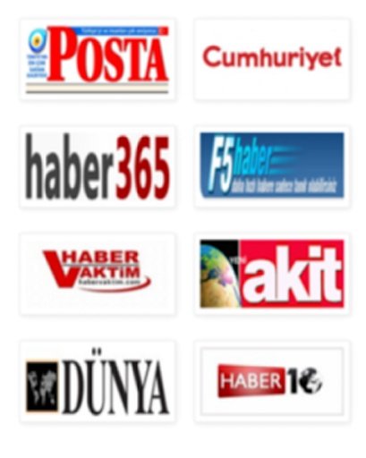 Tüm Haber Siteleri &amp; Gazeteler截图1