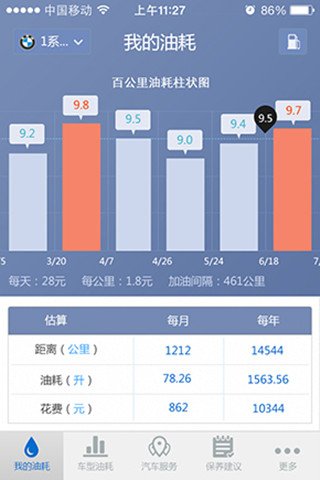 RoadSense汽车管家截图2