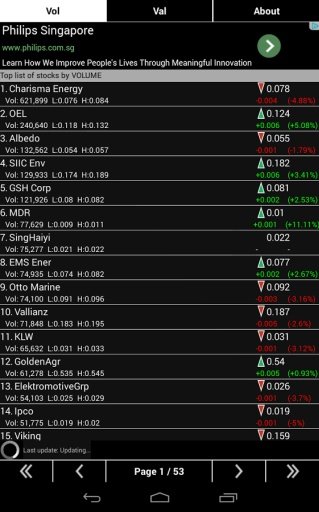 Singapore Stock Top List截图9