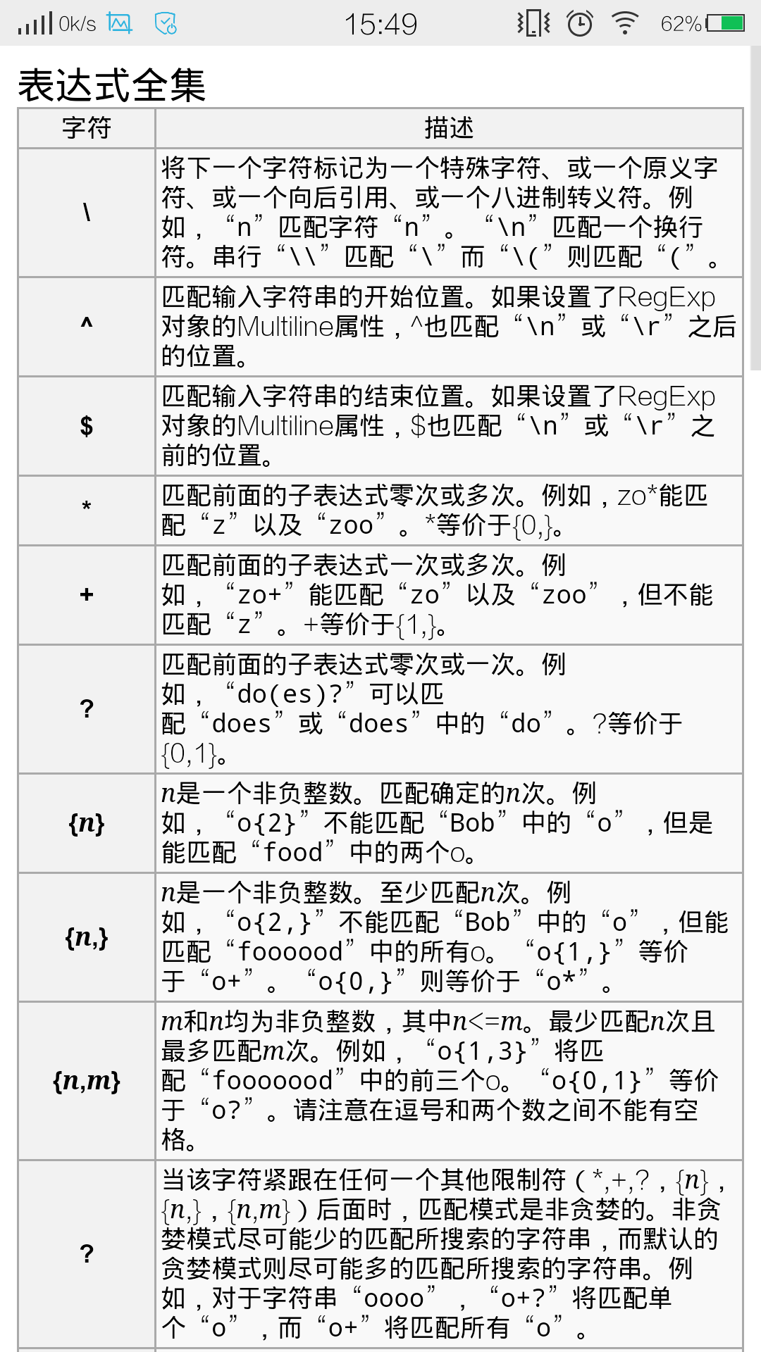 Jquery开发手册截图4