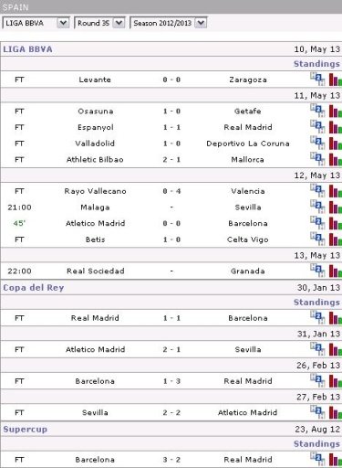 LA LIGA Live Update FREE截图6