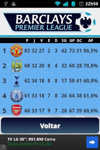 Premier League 2013/2014截图7