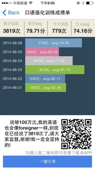 新概念4册口语强化截图1