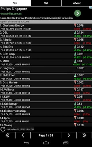 Singapore Stock Top List截图1