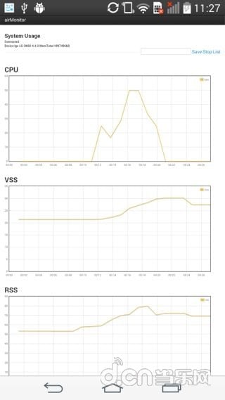 资源占用监控截图1