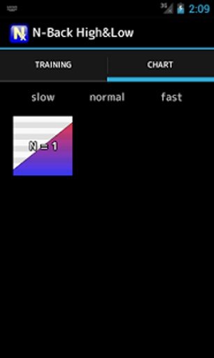 N-Back High&amp;Low截图11