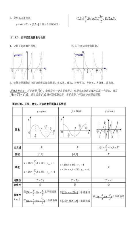 2015高考数学必备截图3