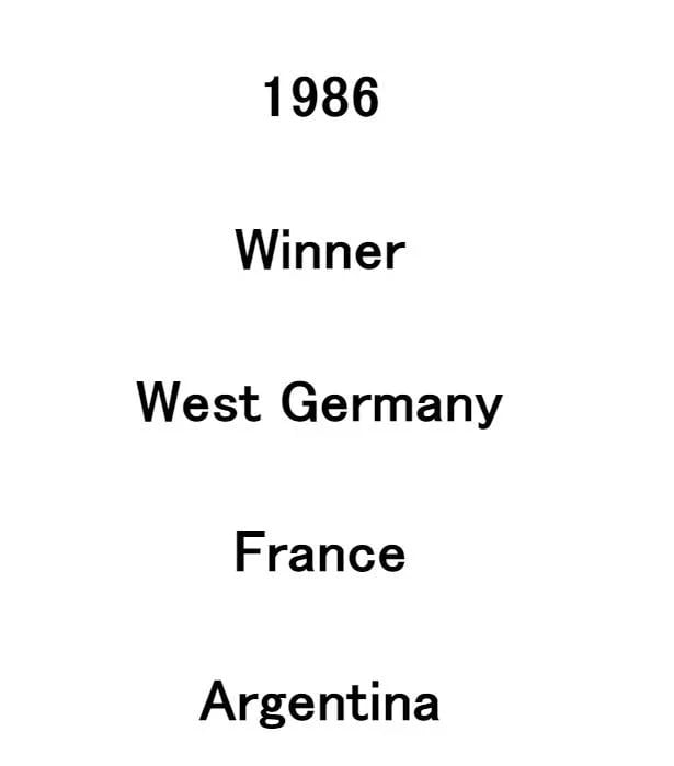 World Cup hosts/winners截图2