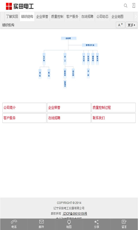 实田电工截图2