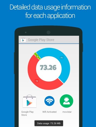 Internet Data Usage Connection截图4