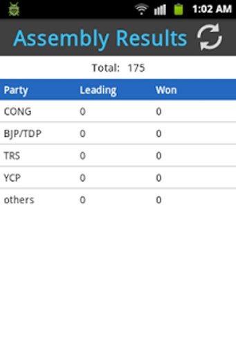 AP Election results 2014截图4