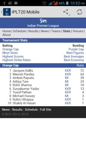 I.P.L T20 2014截图6