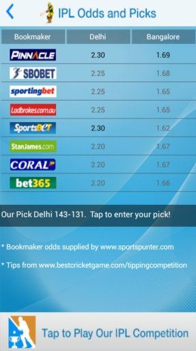 IPL Odds And Picks截图2