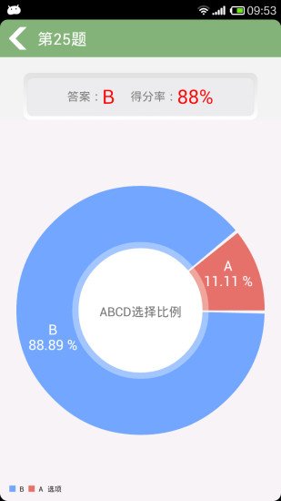 梯子打分截图1