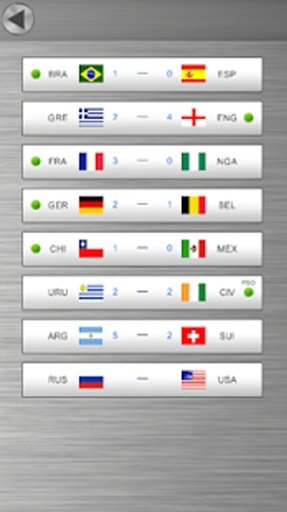 Brazil World Cup Simulation截图5