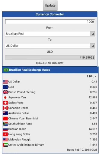 Brazilian Real Converter截图1