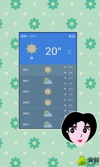 天气行家截图8