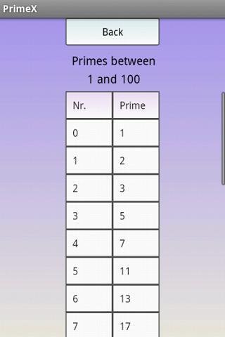 Prime Numbers截图2