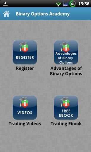 Binary Options Academy截图3