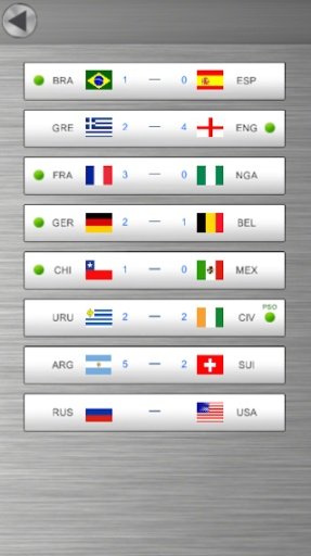 Brazil World Cup Simulation截图9