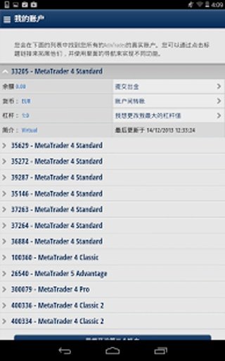 ActivTrades Access截图4