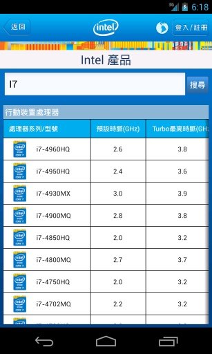 Intel一点通截图1