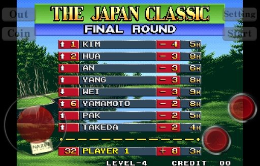 Golf Masters Tournament截图7