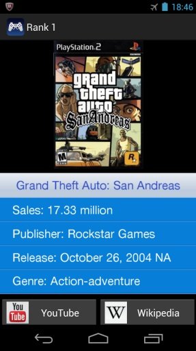 Best Selling PS2 Free截图1