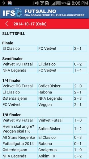 IFS Futsal Norway - Lite截图3