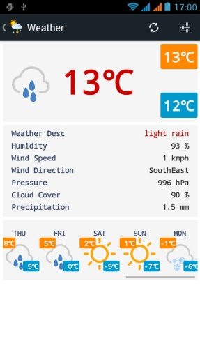 La Asuncion weather - Costa Ri截图2