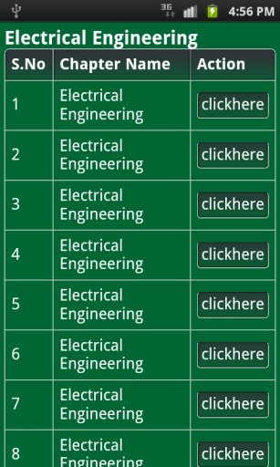 gate electrical exam prep.截图5