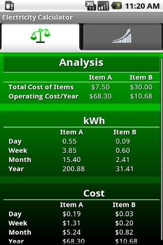 Electricity Calculator截图2