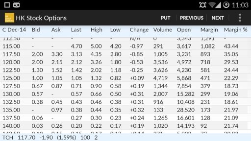 HK Stock Options Lite截图4