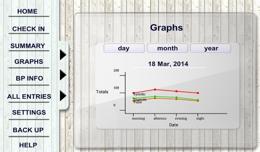 Blood Pressure Tablet Edition截图3