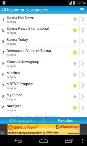 All Myanmar Newspapers截图1