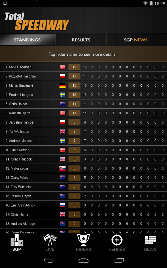 Total Speedway截图11