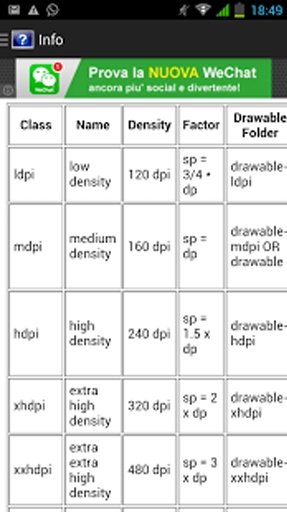 Screen density info截图2