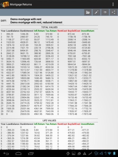 Mortgage Returns Calculator截图4