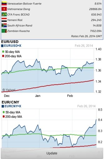 EURO Converter截图3