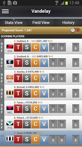 NAB AFL Fantasy Dream Team截图6