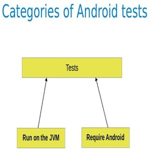 android informer截图1