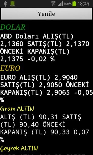 Döviz Kuru Sonuçları Güncel截图1