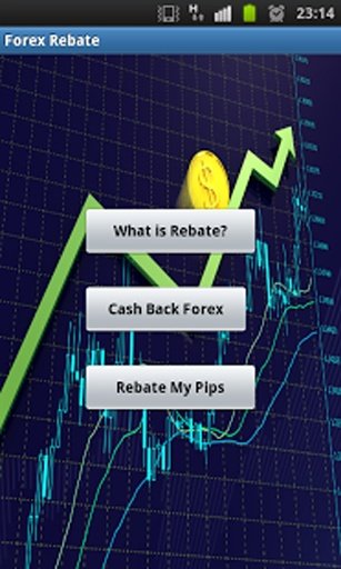 Forex Rebate App截图3