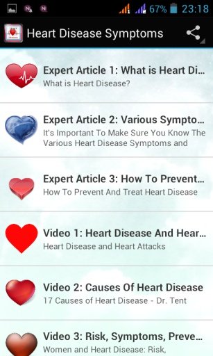 Heart Disease Symptoms截图4