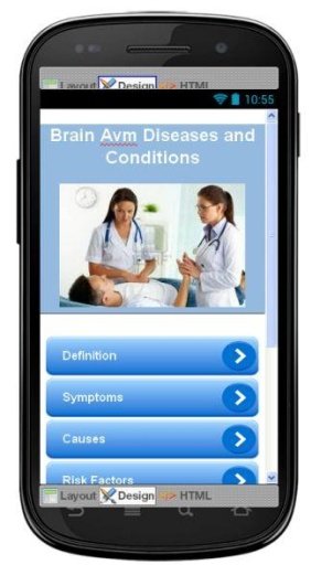 Brain Avm Disease &amp; Symptoms截图4