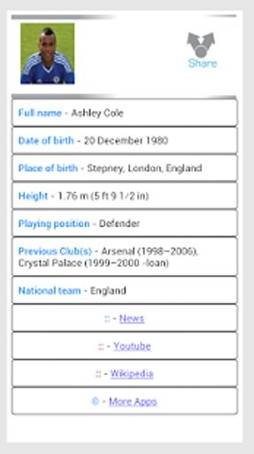 Chelsea Players截图4