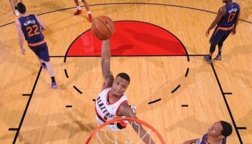 Damian Lillard Videos & Walls截图9