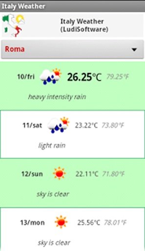 Italy Weather Forecast截图1